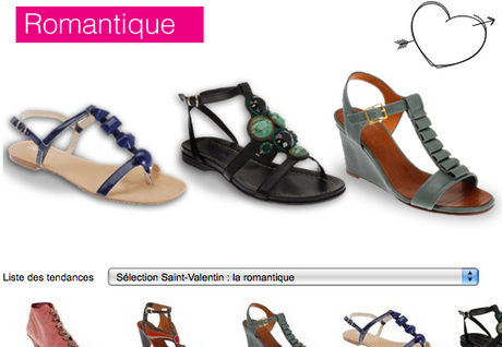 Chaussure femmes