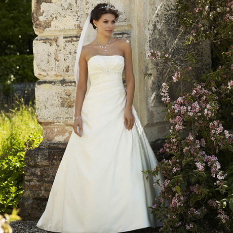 Choix robe de mariée